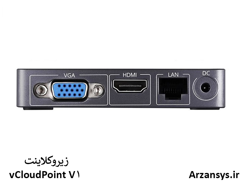 زیروکلاینت ویکلود پوینت v1