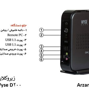 پورت های جلو d200