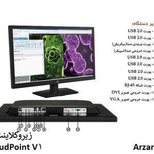 پورت های زیروکلاینت all in one t310