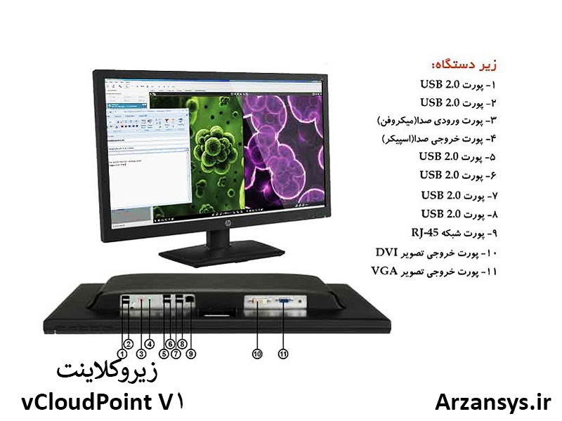 پورت های زیروکلاینت all in one t310