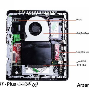 قطعات داخلی تین کلاینت hp t620 plus a