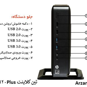 پورت های جلوی تین کلاینت hp t620 plus a
