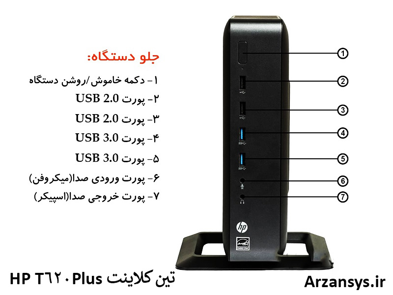 پورت های جلوی تین کلاینت hp t620 plus a