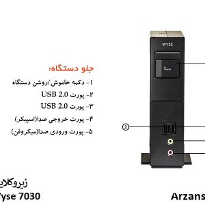 پورت های جلوی زیروکلاینت Dell Wyse 7030