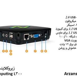پورت های زیروکلاینت Ncomputing L300
