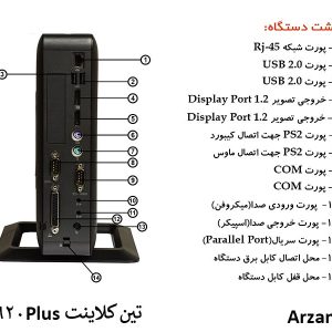 پورت های پشت تین کلاینت hp t620 plus a