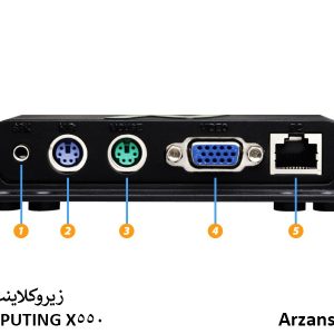 پورت های پشت زیروکلاینت ncomputing x550