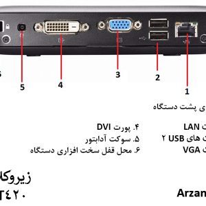 پورت های پشتی hp t420