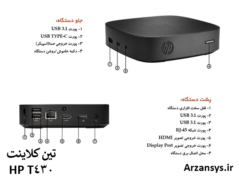 پورت های تین کلاینت اچ پی t430