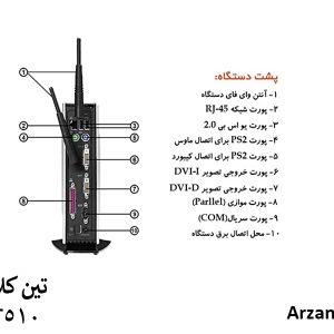 پورت های پشت hp t510