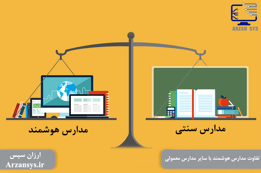 تفاوت مدارس هوشمند با سایر مدارس معمولی