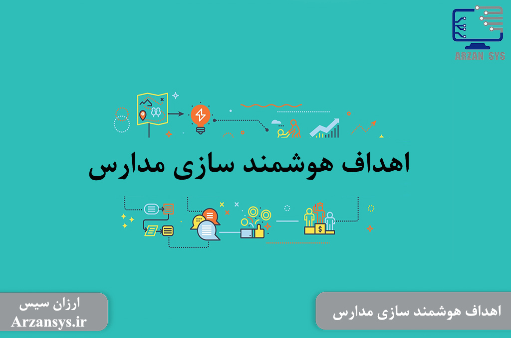 اهداف هوشمندسازی مدارس