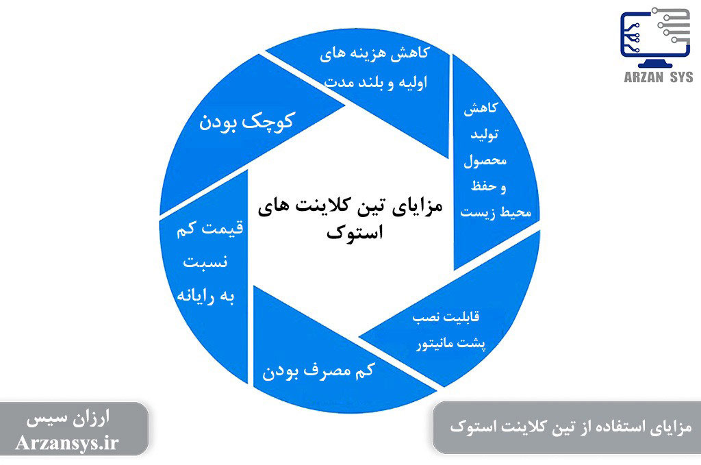 مزایای استفاده از تین کلاینت استوک