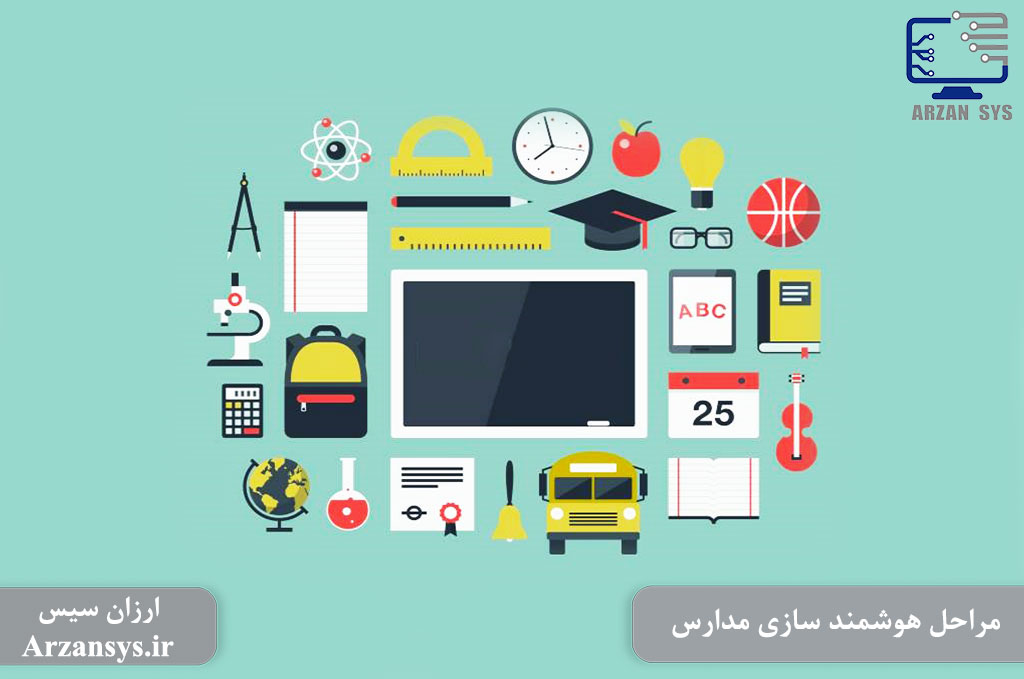 مراحل کامل هوشمند سازی مدارس