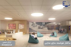 ساختار هوشمند سازی مدارس