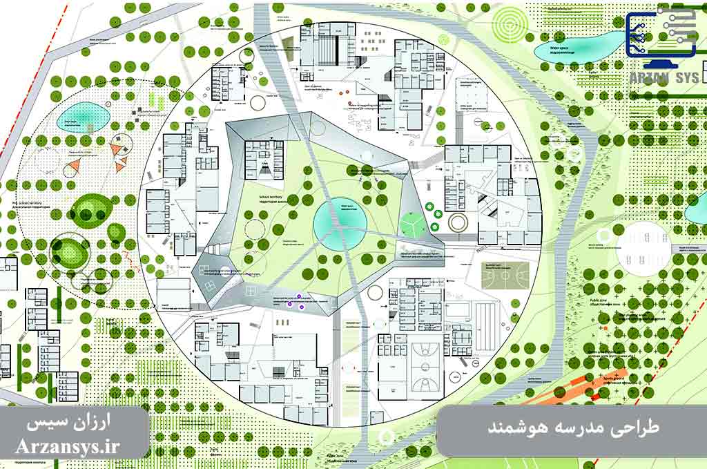 طراحی مدرسه هوشمند