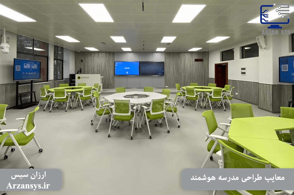 معایب طراحی مدرسه هوشمند